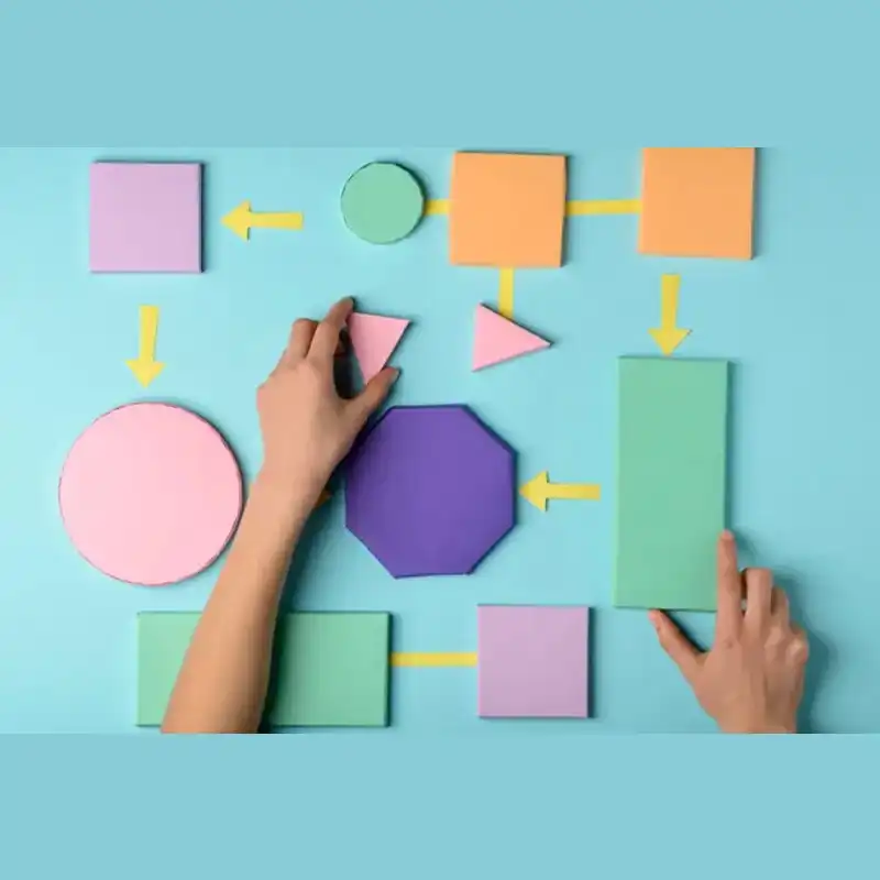 The Power of Personalization